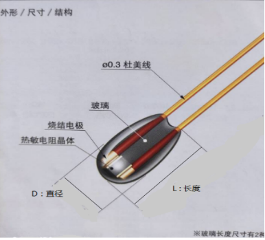 ntc thermistor